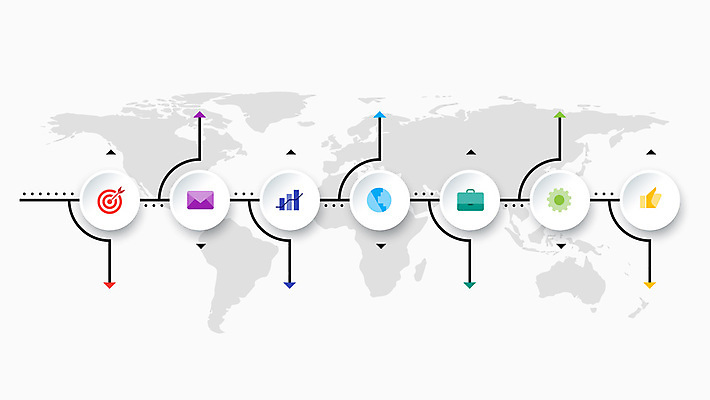 JPG 해외이미지 템플릿 화살표 지구 세계지도 서류가방 일러스트 비즈니스 그래프 사람없음 인포그래픽 흰색 과녁판 계획 편지 톱니바퀴 손모양 따봉 단계 타임라인 해외일러스트 모양 컬러 컨셉 지도 가방 세계 최고 파일형식 손_신체부위 이미지허브