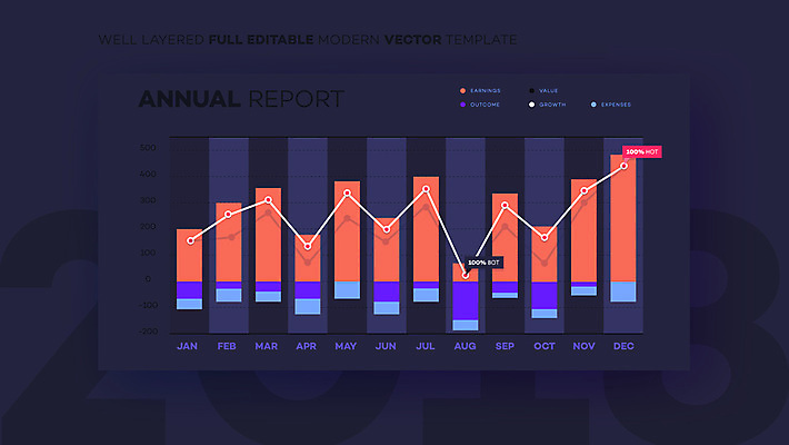 JPG 해외이미지 템플릿 일러스트 비즈니스 통계 사람없음 자료 인포그래픽 남색 보고서 통계그래프 통계자료 해외일러스트 컬러 그래프 파일형식 이미지허브