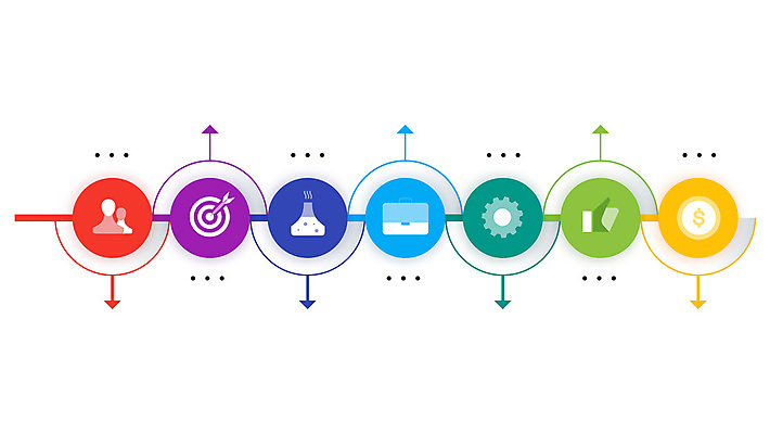 JPG 해외이미지 템플릿 화살표 곡선 서류가방 일러스트 비즈니스 사람모양 사람없음 달러 인포그래픽 원형 과녁판 계획 플라스크 톱니바퀴 손모양 따봉 단계 무지개색 타임라인 해외일러스트 모양 도형 선 컨셉 돈 가방 실험기구 컬러풀 최고 파일형식 손_신체부위 이미지허브