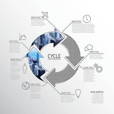EPS 해외이미지 모양 템플릿 디자인 백그라운드 일러스트 회사 비즈니스 추상 화살 3 빛 라벨 자료 웹 재활용 인포그래픽 정보 원형 신용카드 발표 방향 심볼 흔적 사인 보고서 레이아웃 순환 심플 비전 가치 승진 설정 사방 엘리먼트 미니멀리스트 해외일러스트 도형 무늬 인터넷 모션 프레임 금융 친환경 파일형식 벡터 경제 환경 이미지허브