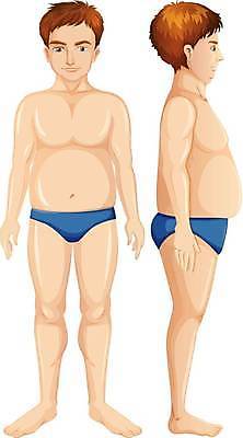 EPS 해외이미지 클립아트 캐릭터 디자인 남자 실루엣 스포츠 백그라운드 컨셉 신체 다이어트 일러스트 건강 미술 사람 성인 그래픽 운동 숫자 몸무게 비만 날씬함 사인 그림 체육관 클립 돌봄 적자 해로움 해외일러스트 일러캐릭터 문자 모션 문화예술 촬영기법 몸매 파일형식 벡터 이미지허브