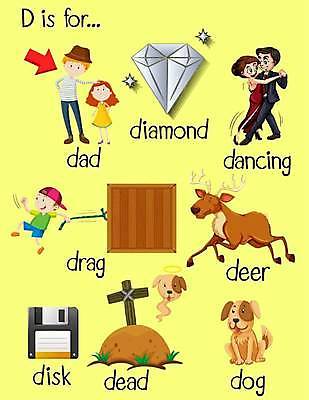 EPS 해외이미지 전신 알파벳 영어 여자 남자 어린이 밧줄 십자가 일러스트 사슴 세마리 영어교육 소년 여러명 성인 단어 세트 죽음 춤 무덤 아빠 당기기 강아지 유령 플로피디스크 다이아몬드 D 커플댄스 부녀 해외일러스트 문자 교육 딸 줄 다수 포유류 가족 모션 문화예술 3 사람 반려동물 개 보석 파일형식 벡터 이미지허브