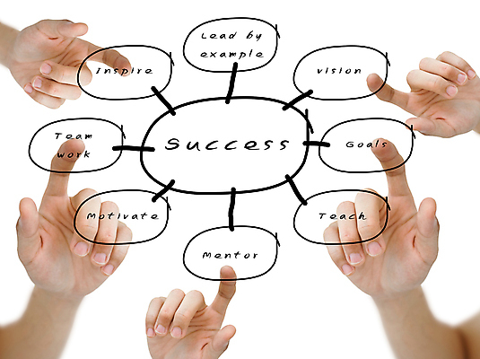 포토 JPG 해외이미지 손 컨셉 비즈니스 손가락 성공 그래프 설계 안내 아이디어 사람없음 단어 공연 흰색 기록 비즈니스맨 가르침 계획 대표 심볼 준비 경영자 비전 격려 포인트 해결 진행 혁명 경영 골 효율 자극 해외포토 문자 교육 남자 감정 컬러 모션 이벤트 신체부위 금융 직장인 리더 파일형식 이미지허브