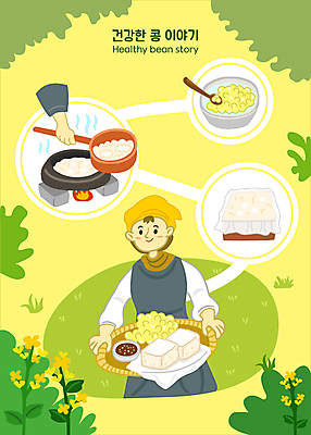 손 여자 꽃 일러스트 콩 한명 들기 상반신 성인 신체부위 연두색 소쿠리 가마솥 국자 만들기 간장 두부 레시피 나무숟가락 끓이기 손두부 제조과정 성인여자한명만 국내일러스트 AI파일 식물 1 모션 주방용품 곡류 사람 초록색 바구니 숟가락 양념 솥 과정 여자한명만 성인여자만 파일형식 벡터