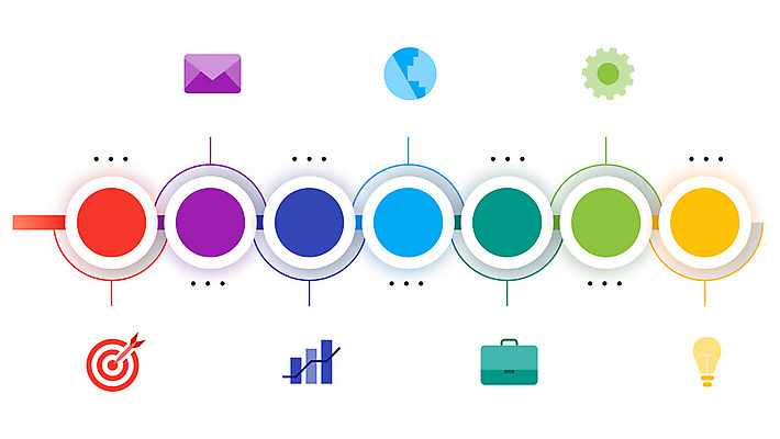 JPG 해외이미지 템플릿 지구 곡선 서류가방 일러스트 비즈니스 전구 그래프 사람없음 인포그래픽 원형 과녁판 계획 편지 톱니바퀴 단계 무지개색 타임라인 해외일러스트 도형 선 컨셉 가방 컬러풀 파일형식 이미지허브