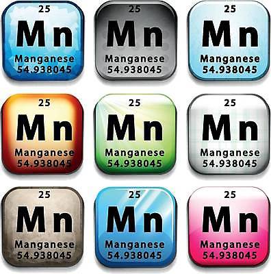 EPS 해외이미지 알파벳 과학 일러스트 사람없음 세트 원소 화학 심볼 정사각형 과학교육 원소기호 해외일러스트 도형 기호 영어 교육 파일형식 벡터 이미지허브