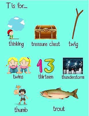 EPS 해외이미지 전신 알파벳 영어 여자 남자 어린이 생각 일러스트 영어교육 소년 여러명 상반신 단어 세트 숫자 엄지손가락 무릎꿇기 번개 쌍둥이 따봉 보물상자 T 나무막대기 송어 어린이만 해외일러스트 문자 교육 다수 손가락 가족 모션 날씨 어류 사람 최고 막대기 파일형식 벡터 이미지허브