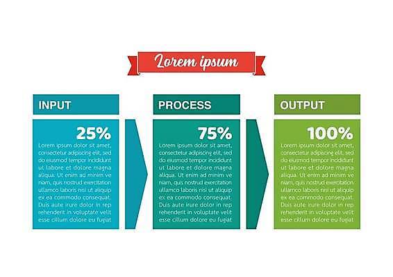 EPS 해외이미지 템플릿 디자인 배너 백그라운드 컨셉 일러스트 비즈니스 텍스트 통신 성공 아이디어 그래픽 세트 디지털 자료 웹 인포그래픽 정보 성장 발표 플랫 계획 심볼 사인 보고서 옵션 레이아웃 심플 단계 진행 개발 방법 엘리먼트 입력 스타일 해외일러스트 인터넷 파일형식 벡터 이미지허브