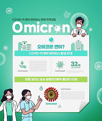 PSD 편집이미지 여자 남자 알림판 병원 경고 마스크 성인 타이포그라피 세명 간호사 의료진 의사 물방울 가리킴 바이러스 사회이슈 손모양 민트색 성인만 코로나바이러스 변이 오미크론 이미지편집 모양 직업 문자 컬러 컨셉 의학 사람 손짓 파일형식 손_신체부위