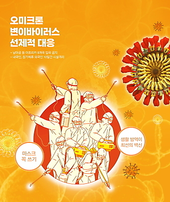 전신 PSD 편집이미지 남자 마스크 들기 여러명 상반신 성인 타이포그라피 노란색 바이러스 사회이슈 마스크착용 방역 성인남자만 코로나바이러스 방역복 방역사 생활방역 변이 방역기 오미크론 이미지편집 직업 문자 옷 컬러 다수 컨셉 모션 사람 남자만 성인만 파일형식