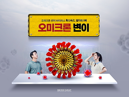 PSD 편집이미지 응시 여자 남자 40대 중년 저울 상반신 타이포그라피 두명 회색 한국인 도시 표지판 찡그림 바이러스 위험 번개 사회이슈 손짚기 중년만 코로나바이러스 확산 변이 오미크론 이미지편집 문자 시선 컬러 컨셉 날씨 알림판 표정 사람 동양인 손짓 성인 성인만 파일형식