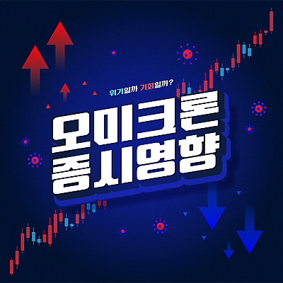 일러스트 타이포그라피 사람없음 경제 파란색 바이러스 주식 사회이슈 기회 주가 증시 위기 주가상승 주가하락 주식표 코로나바이러스 오미크론 국내일러스트 AI파일 문자 컬러 컨셉 금융 하락 상승 파일형식 벡터