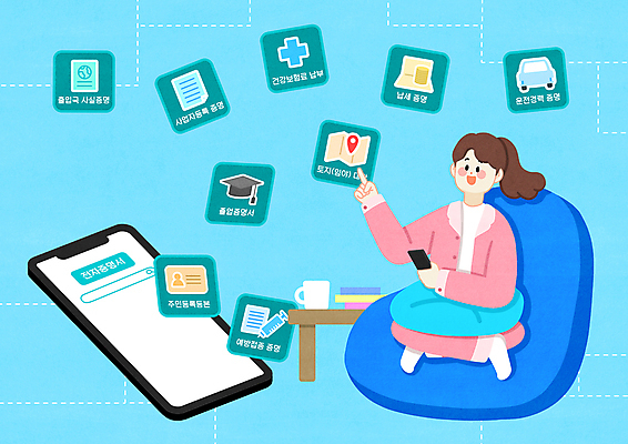 전신 PSD 여자 하늘색 쿠션 지도 일러스트 학사모 자동차 탁자 모바일 주사기 한명 들기 앉기 성인 스마트폰 머그컵 가리킴 어플리케이션 문서 통장 온라인 편리함 검색창 십자표시 주민등록증 증명서 성인여자한명만 빈백 전자증명 발급 국내일러스트 모자_잡화 1 육상교통 가구 생활용품 컨셉 졸업 의료기기 모션 표시 사람 손짓 컵 금융 파란색 핸드폰 스마트기기 여자한명만 성인여자만 파일형식