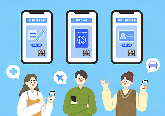 PSD 여자 남자 하늘색 말풍선 일러스트 자동차 비행기 들기 상반신 성인 세명 스마트폰 손들기 팔짱 가리킴 편리함 QR코드 백신 십자모양 운전면허증 증명서 성인만 전자여권 전자증명 백신접종 국내일러스트 모양 육상교통 컨셉 의학 항공교통 모션 대중교통 사람 손짓 파란색 핸드폰 스마트기기 여권 십자 면허증 접종 파일형식