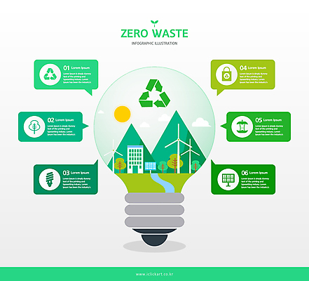 나무 말풍선 일러스트 전구 사람없음 건물 초록색 자연보호 재활용 인포그래픽 풍력에너지 사과 에코 친환경 태양에너지 집열판 재활용품 에코백 목차 제로웨이스트 재활용표시 국내일러스트 AI파일 식물 건축물 컬러 가방 과일 자연 표시 환경 그린캠페인 그린에너지 보호 사회이슈 파일형식 벡터