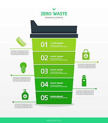 일러스트 전구 사람없음 초록색 자연보호 재활용 인포그래픽 머리빗 에코 샴푸 재활용품 에코백 천연비누 천연세제 텀블러 목차 제로웨이스트 노플라스틱 국내일러스트 AI파일 컬러 가방 자연 컵 위생용품 환경 그린캠페인 미용용품 보호 사회이슈 세제 친환경 비누 파일형식 벡터