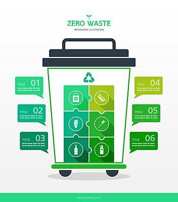 말풍선 일러스트 전구 유리병 사람없음 초록색 자연보호 재활용 인포그래픽 머리빗 칫솔 병 장바구니 에코 재활용품 분리수거함 에코백 텀블러 목차 제로웨이스트 대나무칫솔 국내일러스트 AI파일 식기 컬러 가방 자연 병_용기 컵 쇼핑 위생용품 바구니 환경 그린캠페인 미용용품 보호 사회이슈 친환경 수거함 파일형식 벡터