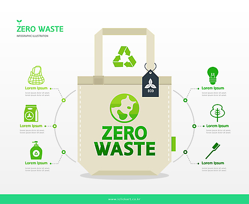 나무 지구 일러스트 전구 사람없음 연두색 종이봉투 꼬리표 자연보호 재활용 인포그래픽 칫솔 장바구니 에코 재활용품 에코백 천연비누 천연세제 제로웨이스트 대나무칫솔 재활용표시 국내일러스트 우유갑 AI파일 식물 가방 자연 표시 봉투 초록색 쇼핑 위생용품 라벨 바구니 환경 그린캠페인 우유 보호 사회이슈 세제 친환경 비누 파일형식 벡터