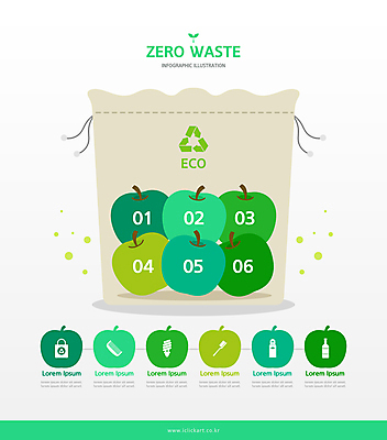 일러스트 전구 사람없음 초록색 자연보호 재활용 인포그래픽 머리빗 칫솔 병 사과 에코 재활용품 에코백 텀블러 파우치 목차 제로웨이스트 대나무칫솔 국내일러스트 AI파일 식기 컬러 가방 과일 자연 컵 위생용품 환경 그린캠페인 미용용품 보호 사회이슈 친환경 파일형식 벡터