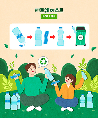 전신 여자 남자 어린이 말풍선 잎 일러스트 들기 앉기 소녀 성인 두명 초록색 자연보호 재활용 에코 친환경 분리수거 페트병 에코라이프 비닐 분리수거함 먼지제거 분리배출 비닐포장 부녀 제로웨이스트 국내일러스트 AI파일 식물 라이프스타일 딸 컬러 포장 가족 모션 자연 재질 사람 환경 그린캠페인 아빠 보호 사회이슈 수거함 병_담는 파일형식 벡터