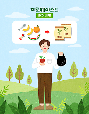 전신 나무 남자 화분 하늘색 오렌지 일러스트 비닐봉투 수박 바나나 한명 서기 들기 성인 연두색 새싹 자연보호 재활용 사과 에코 친환경 에코라이프 거름 비료포대 생선가시 음식물쓰레기 성인남자한명만 제로웨이스트 국내일러스트 AI파일 식물 1 라이프스타일 과일 모션 자연 봉투 사람 초록색 파란색 환경 그린캠페인 보호 쓰레기 사회이슈 남자한명만 성인남자만 파일형식 벡터