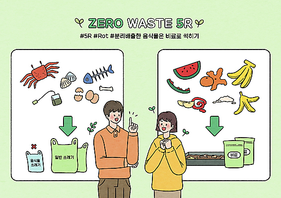 PSD 여자 남자 화살표 과일 일러스트 뼈 설명 손짓 상반신 성인 타이포그라피 두명 연두색 자연보호 게 가리킴 계란껍데기 티백 거름 바나나껍질 분리배출 사과껍질 생선가시 수박껍질 음식물쓰레기 성인만 해시태그 제로웨이스트 5R 국내일러스트 문자 모션 자연 수박 바나나 갑각류 사람 초록색 차_음료 계란 그린캠페인 껍질 보호 사과 쓰레기 사회이슈 특수문자 파일형식