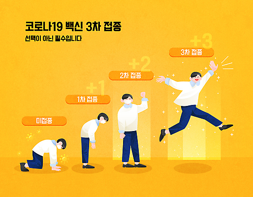 전신 남자 엎드리기 일러스트 허리숙이기 마스크 서기 여러명 성인 타이포그라피 노란색 손들기 점프 파이팅 주먹 플러스 레벨업 면역력 성인남자만 코로나바이러스 백신접종 델타변이바이러스 부스터샷 오미크론 국내일러스트 AI파일 문자 기호 컬러 다수 모션 숙이기 사람 바이러스 백신 접종 남자만 성인만 파일형식 벡터