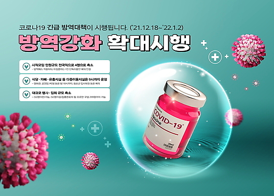 PSD 편집이미지 분홍색 타이포그라피 사람없음 긴급 바이러스 확대 사회이슈 청록색 강화 방역 백신 십자가모양 코로나바이러스 사회적거리두기 바이알 델타변이바이러스 오미크론 이미지편집 모양 문자 캠페인 컬러 컨셉 십자가 의학 의료용품 파일형식