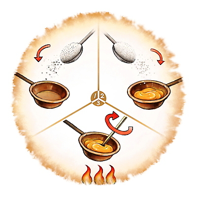 PSD 화살표 일러스트 캘리그라피 불 붓터치 사람없음 숟가락 전통놀이 붓기 추억 설탕 국자 만들기 과거 번짐 군것질 나무젓가락 순서 가열 달고나 방법 베이킹소다 뽑기 옛날 전통과자 제조과정 젓기 국내일러스트 자연요소 전통 컨셉 식재료 젓가락 모션 놀이 주방용품 디저트 수저 과자 과정 파일형식 효과