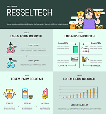 여자 남자 지폐 일러스트 그래프 들기 상반신 성인 세명 초록색 금융 경제 스마트폰 동전 인포그래픽 핸드백 재테크 분석 쿠폰 통장 동전탑 성인만 중고거래 리셀 국내일러스트 AI파일 컬러 컨셉 돈 가방 모션 사람 핸드폰 스마트기기 쌓기 거래 파일형식 벡터