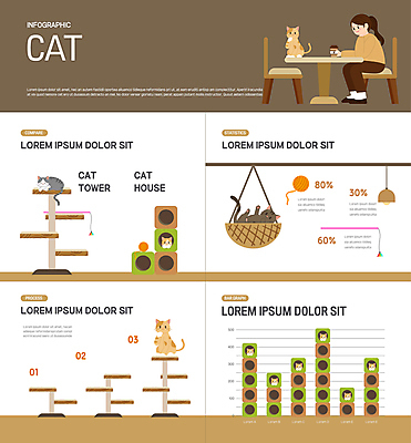 전신 여자 커피 의자 여러마리 일러스트 탁자 그래프 조명 한명 앉기 성인 반려동물 갈색 바구니 고양이 인포그래픽 털실 캣타워 테이크아웃컵 성인여자한명만 반려묘 고양이낚시대 캣하우스 국내일러스트 반려용품 AI파일 동물 1 음료 컬러 가구 다수 포유류 모션 사람 컵 실 오브젝트 여자한명만 성인여자만 파일형식 벡터 애묘용품