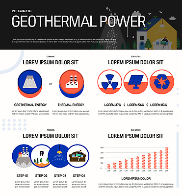 전신 남자 일러스트 공장 그래프 전등 산 앉기 성인 두명 파란색 빛 소파 주황색 재활용 인포그래픽 에너지 그린에너지 태양에너지 원자력 지열에너지 성인남자만 국내일러스트 AI파일 컬러 의자 공업 모션 조명 사람 친환경 남자만 성인만 파일형식 벡터