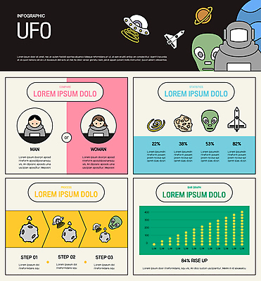 여자 남자 별 일러스트 그래프 상반신 성인 두명 우주 인포그래픽 행성 우주비행사 외계인 우주선 UFO 우주복 성인만 국내일러스트 AI파일 자연요소 옷 사람 미확인물체 파일형식 벡터