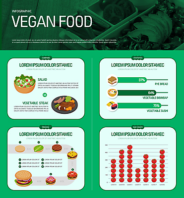 그릇 접시 음식 토마토 일러스트 그래프 샌드위치 스테이크 사람없음 초록색 초밥 인포그래픽 샐러드 햄버거 채식 비빔밥 아보카도 채식주의자 비건 비건음식 국내일러스트 AI파일 식기 한식 컬러 채소 과일 패스트푸드 서양음식 일본음식 파일형식 벡터