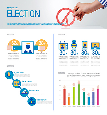 손 일러스트 그래프 들기 신체부위 파란색 노트북 스마트폰 텔레비전 인포그래픽 달력 선택 투표 선거 마이크 방송 언론 투표용지 투표함 긍정적 당선 라디오방송 부정적 선거홍보 기표문양 국내일러스트 AI파일 문양 감정 컬러 음향기기 컨셉 모션 사람 전자제품 핸드폰 스마트기기 민주주의 파일형식 벡터