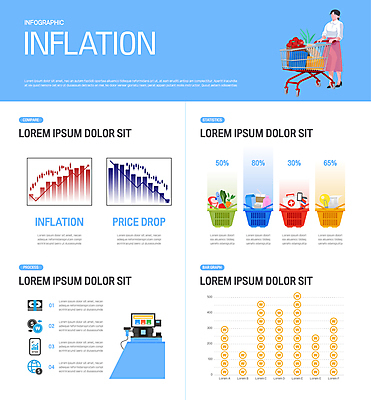 전신 여자 하늘색 일러스트 식재료 전구 그래프 한명 서기 성인 장보기 동전 쇼핑카 인포그래픽 잡기 시세 구급상자 하락 계산대 장바구니 생필품 포스기 성인여자한명만 인플레이션 국내일러스트 AI파일 1 컨셉 돈 모션 사람 금융 경제 파란색 쇼핑 바구니 기계 카트 의료용품 오브젝트 여자한명만 성인여자만 파일형식 벡터