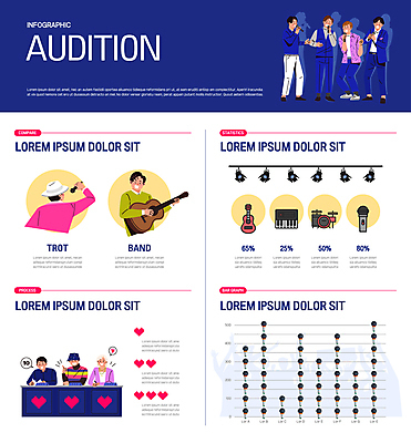 전신 여자 노년 남자 중년 연주 일러스트 그래프 서기 들기 여러명 상반신 성인 인포그래픽 가수 기타 하트 밴드 남색 마이크 드럼 부름 따봉 심사위원 열창 오디션 전자피아노 트로트 국내일러스트 AI파일 모양 음악 컬러 음향기기 다수 노래 모션 현악기 타악기 사람 음악가 최고 피아노 파일형식 벡터