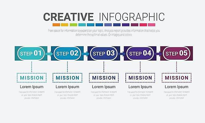 EPS 해외이미지 템플릿 디자인 배너 컨셉 일러스트 비즈니스 성공 그래프 추상 그래픽 숫자 라벨 자료 웹 인포그래픽 정보 원형 발표 계획 연결 6 심볼 사인 보고서 옵션 레이아웃 단계 마케팅 방법 엘리먼트 타임라인 해외일러스트 도형 문자 무늬 인터넷 프레임 파일형식 벡터 이미지허브
