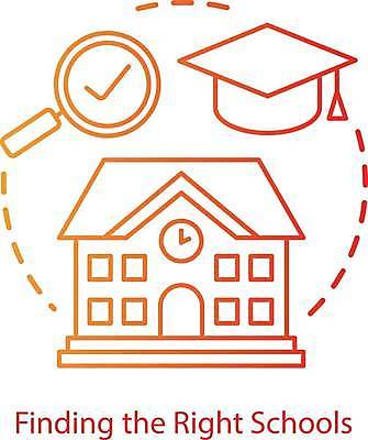 EPS 해외이미지 편집 디자인 교육 선 컨셉 일러스트 학교 추상 아이디어 미술 건물 그래픽 학습 픽토그램 웹 최고 선택 심볼 분석 사인 그림 대학교 윤곽 획득 최초 발견 고립 얇은 엘리먼트 초보 총각 타격 해외일러스트 건축물 무늬 인터넷 모션 문화예술 파일형식 벡터 이미지허브