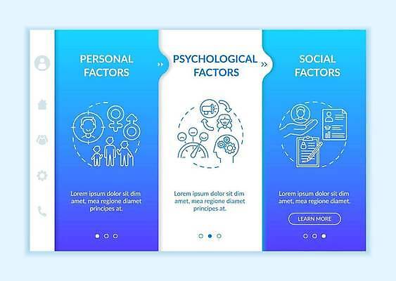 EPS 해외이미지 템플릿 디자인 감정 백그라운드 인터넷 일러스트 비즈니스 경사 파란색 인포그래픽 마음 목표 구매 미끄럼틀 고객 메뉴 무역 상업 신분 소매 온라인 단계 조립 전자상거래 UI 건축업자 마케팅 성격 인수 해외일러스트 건축 산업 컬러 컨셉 쇼핑 놀이기구 파일형식 벡터 이미지허브