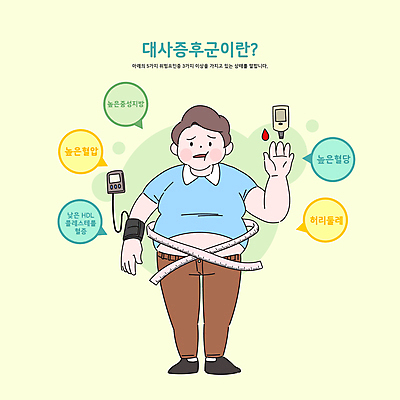 전신 남자 말풍선 일러스트 줄자 한명 서기 성인 손들기 혈액 지방 비만 혈압계 허리둘레 콜레스테롤 혈당 혈당계 성인남자한명만 대사증후군 증후군 국내일러스트 AI파일 1 의료기기 모션 자 사람 의료용품 둘레 기름_음식 질병 몸매 혈압 남자한명만 성인남자만 파일형식 벡터