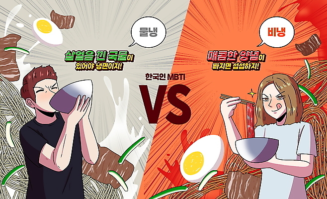 PSD 그릇 커플 여자 남자 말풍선 일러스트 젓가락 육류 들기 상반신 성인 타이포그라피 두명 빨간색 계란 경쟁 회색 마시기 양념 메롱 물냉면 비빔냉면 젓가락질 성인만 MBTI 국내일러스트 문자 식기 컬러 컨셉 식재료 관계 모션 수저 사람 손짓 알 냉면 파일형식