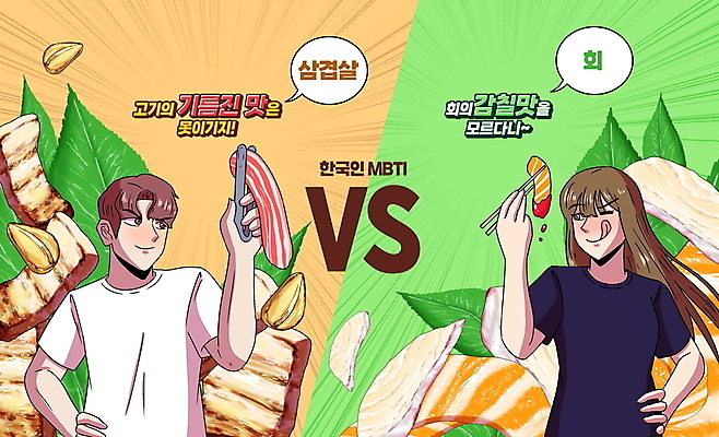 PSD 커플 여자 남자 허리손 말풍선 일러스트 젓가락 집게 들기 상반신 성인 타이포그라피 두명 초록색 노란색 경쟁 회 삼겹살 깻잎 메롱 구운마늘 연어회 성인만 MBTI 국내일러스트 문자 음식 컬러 포즈 컨셉 채소 관계 모션 수저 마늘 돼지고기 사람 생선회 연어 파일형식