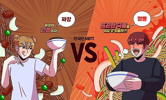 PSD 그릇 커플 여자 남자 말풍선 일러스트 젓가락 들기 상반신 성인 타이포그라피 두명 빨간색 갈색 중식 경쟁 뜨거움 짜장면 땀 메롱 짬뽕 성인만 MBTI 국내일러스트 문자 식기 음식 컬러 컨셉 관계 모션 수저 사람 파일형식