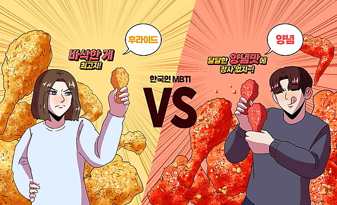 PSD 커플 여자 남자 허리손 말풍선 일러스트 들기 상반신 성인 타이포그라피 두명 빨간색 노란색 프라이드치킨 양념치킨 경쟁 양념 메롱 성인만 바삭바삭 MBTI 국내일러스트 문자 컬러 포즈 컨셉 관계 모션 사람 치킨 파일형식