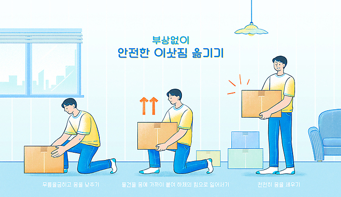 전신 PSD 남자 화살표 일러스트 창문 전등 실내 허리숙이기 서기 들기 안전 앉기 성인 타이포그라피 생활 세명 파란색 상자 소파 이사 예방 조심 이삿짐 방법 성인남자만 무릎구부리기 국내일러스트 문자 컬러 포즈 의자 모션 조명 숙이기 사람 내부 남자만 성인만 파일형식