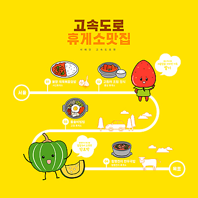 나무 구름 한마리 말풍선 일러스트 자동차 딸기 서울 마늘 타이포그라피 사람없음 노란색 고속도로 소 특산물 한우 맛집 단호박 채소캐릭터 고등어조림 고창 국밥 돌솥비빔밥 딸기캐릭터 목포 서산 서해안 제육덮밥 휴게소 함평 홍성 일러캐릭터 AI파일 자연요소 식물 문자 캐릭터 1 도로 한식 육상교통 컬러 채소 과일 포유류 호박 휴식 한국 소고기 충청남도 전라북도 전라남도 덮밥 비빔밥 조림 파일형식 벡터