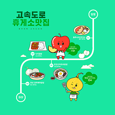 말풍선 일러스트 양파 들기 타이포그라피 사람없음 초록색 고속도로 돈가스 사과 뒤집개 창녕 맛집 낙지덮밥 마산 문경 사과캐릭터 선산 양파캐릭터 양평 제육덮밥 충주 충주사과 휴게소 일러캐릭터 AI파일 문자 캐릭터 도로 컬러 채소 과일 모션 주방용품 휴식 커틀릿 경상북도 경상남도 덮밥 특산물 경기도 충청북도 파일형식 벡터
