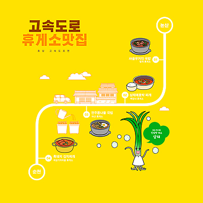 말풍선 일러스트 자동차 한옥 기와집 타이포그라피 사람없음 노란색 물뿌리개 고속도로 특산물 콩나물 맛집 채소캐릭터 김치찌개 논산 국밥 순천 우거지국 전주 콩나물국밥 휴게소 흑돼지 곡성 일러캐릭터 AI파일 문자 캐릭터 한국전통 도로 한식 육상교통 컬러 고건축 채소 휴식 돼지 충청남도 찌개 전라북도 전라남도 국 나물 파일형식 벡터