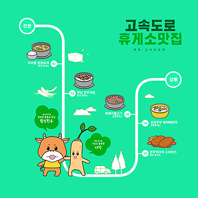 구름 한마리 말풍선 일러스트 자동차 스테이크 타이포그라피 사람없음 초록색 고속도로 된장찌개 특산물 두부 한우 식물캐릭터 소캐릭터 강릉 인천 맛집 국밥 더덕 뚝배기불고기 용인 횡성 횡성한우 휴게소 황태해장국 일러캐릭터 AI파일 자연요소 식물 문자 캐릭터 1 도로 한식 육상교통 컬러 동물캐릭터 휴식 한국 서양음식 소고기 소 찌개 강원도 경기도 불고기 해장국 파일형식 벡터
